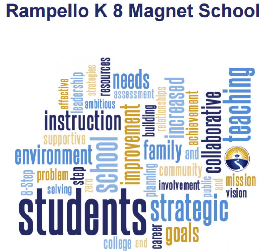 Foto Rampello K-8 Magnet School de Escuelas en Tampa FL - Galería de ListasLocales.com