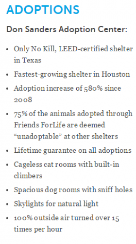 Foto Friends For Life de Servicios de Adopción de Mascotas en Houston TX - Galería de ListasLocales.com