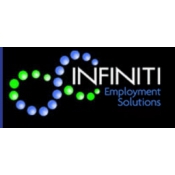 Infiniti Employment Solutions Logo